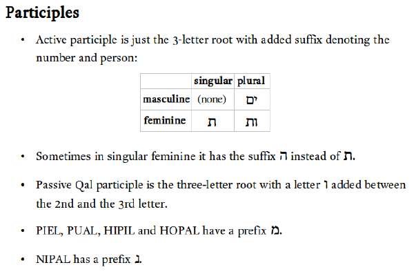 Participle paradigm summarised from the Hebrew grammar tutorial at withoutvowels.org